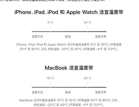 鄢陵苹果13维修分享iPhone 13耗电越来越快怎么办 