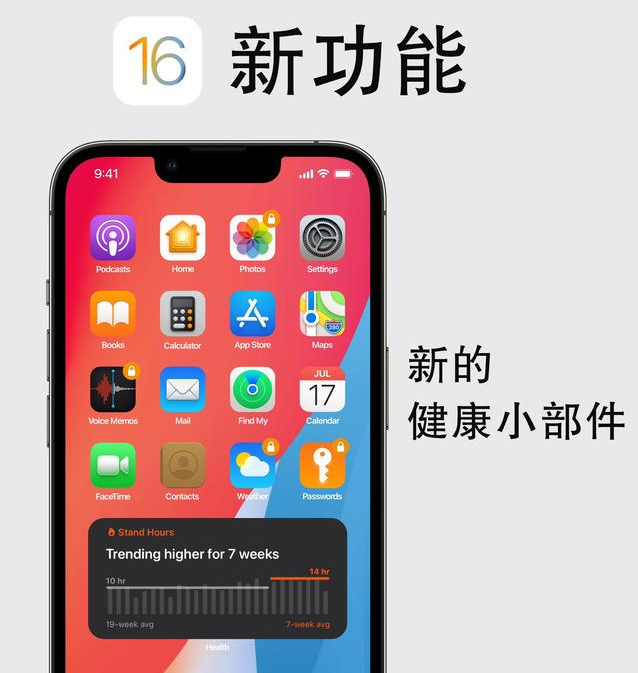 鄢陵苹果手机维修分享iOS16新功能汇总 