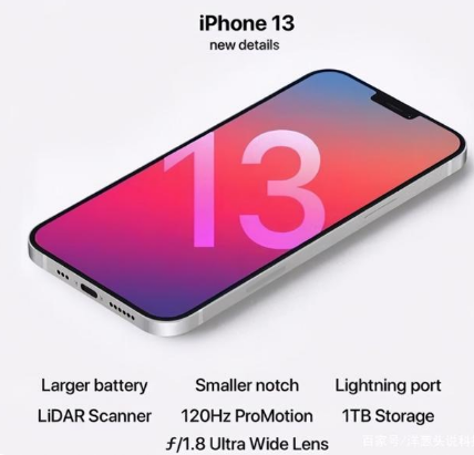鄢陵苹果手机维修分享iPhone 13起售价多少钱 