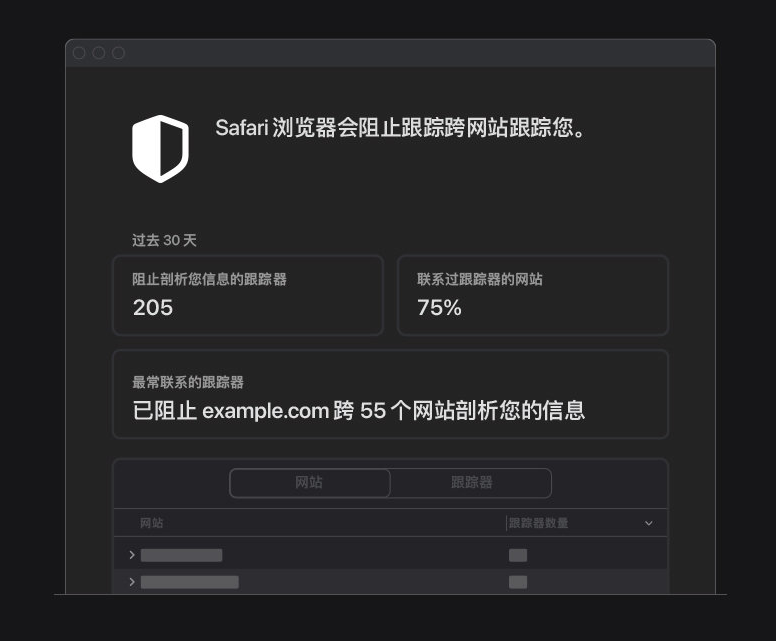 鄢陵苹果手机维修分享如何在 Safari 浏览器中查看和打开隐私报告 