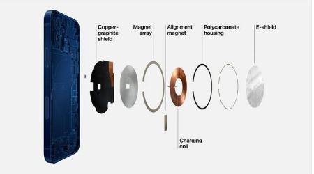 鄢陵苹果手机维修分享iPhone 12真的会威胁身体健康吗 
