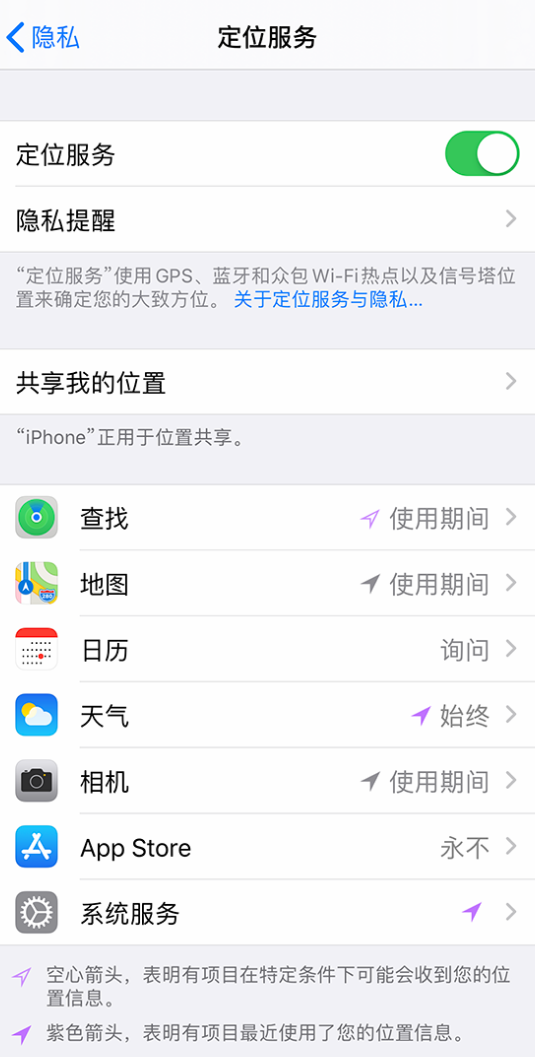 鄢陵苹果手机维修分享iPhone 状态栏中时间显示为蓝色图标是什么情况 